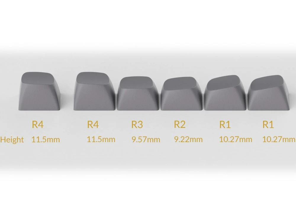 Double Shot PBT OSA Dark Black US Full Keycap Set - Image 3