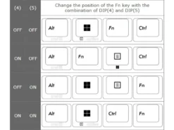 USA Filco Convertible 3 Bluetooth MX Silent Red Soft Linear Keyboard -Mouse Keyboard Store filco majestouch convertible 3 us large 9 2