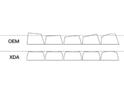 USA Keychron Q1 & K2 XDA Dye-Sub PBT Keycap Set Retro -Mouse Keyboard Store q1 us retro xda pbt keyset large 2